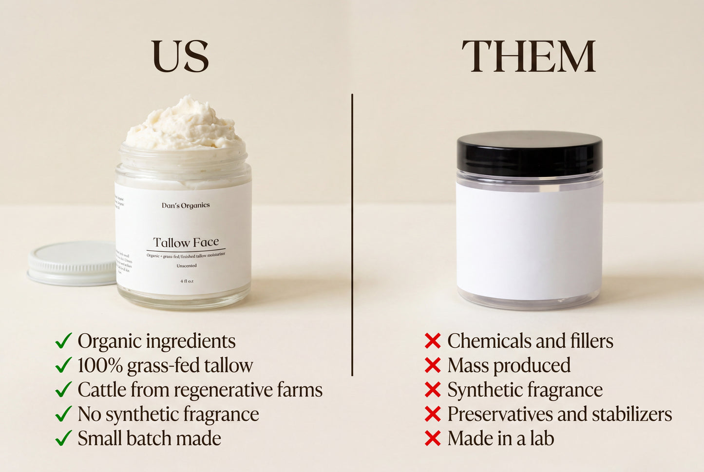 Tallow Face