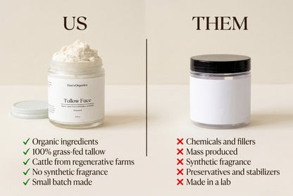 Tallow Face